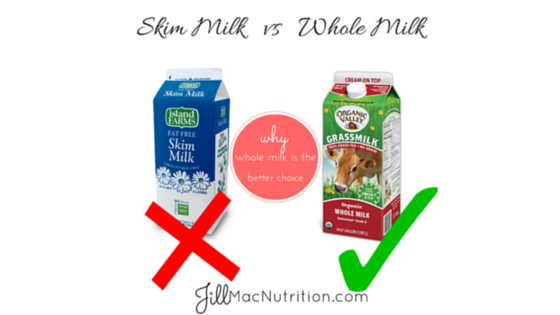 Skim Milk vs. Milk: Which Is the Healthier Choice? / Nutrition / Healthy  Eating